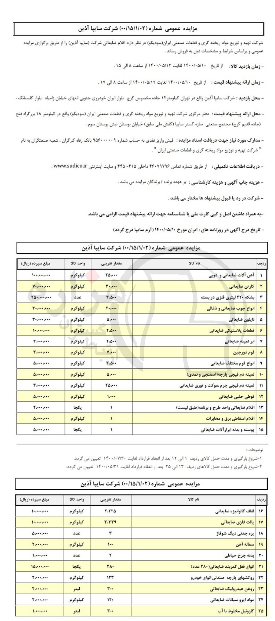 تصویر آگهی