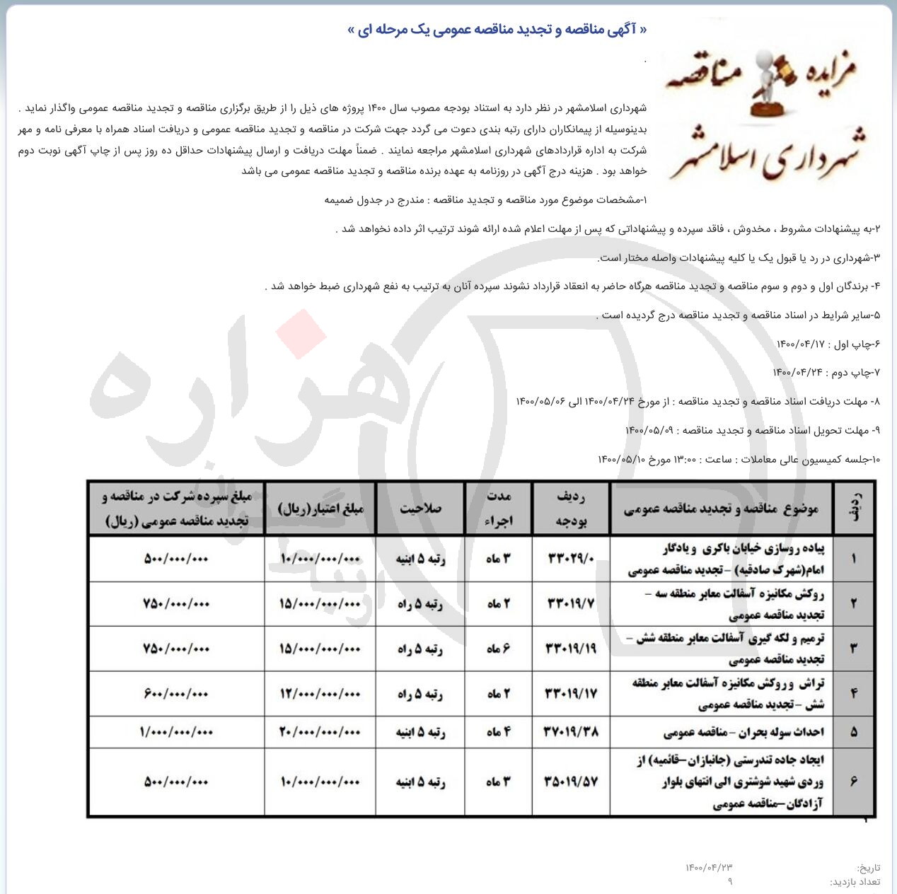 تصویر آگهی