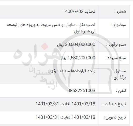 تصویر آگهی