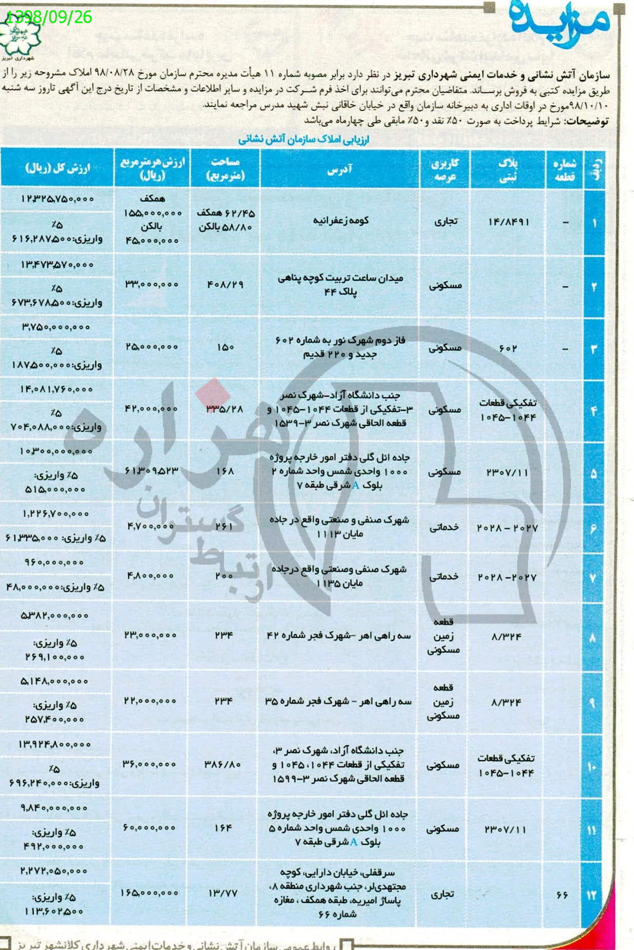 تصویر آگهی