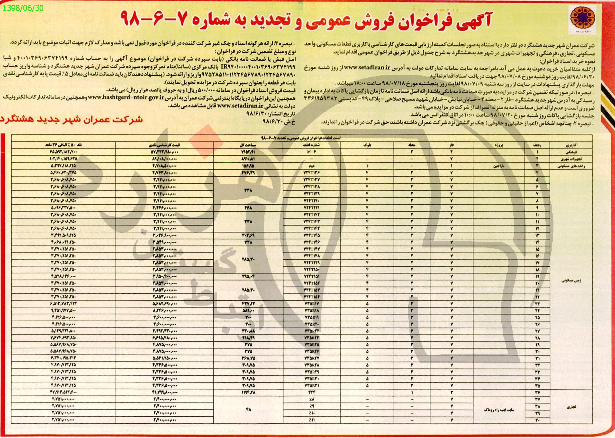 تصویر آگهی