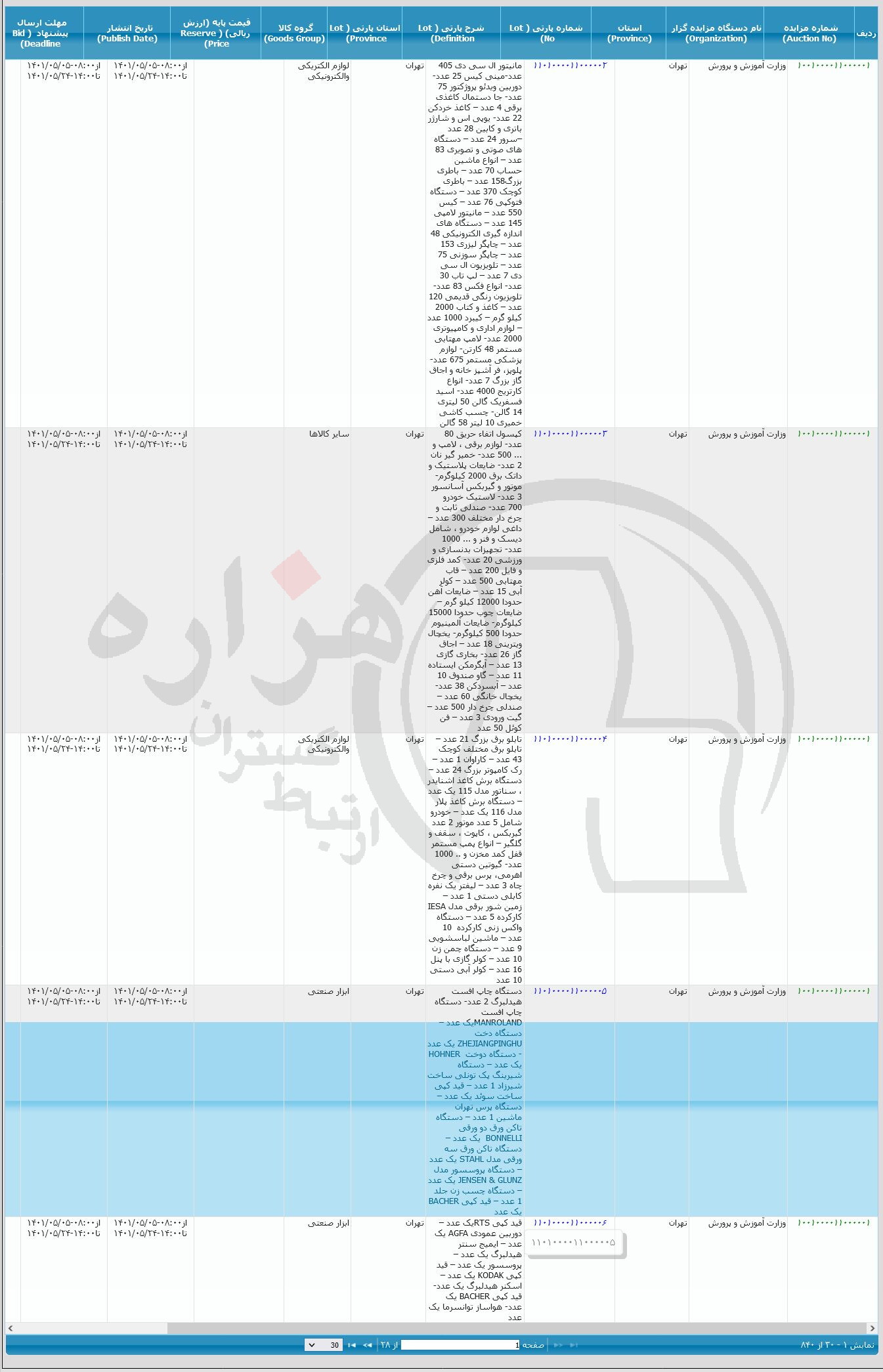 تصویر آگهی