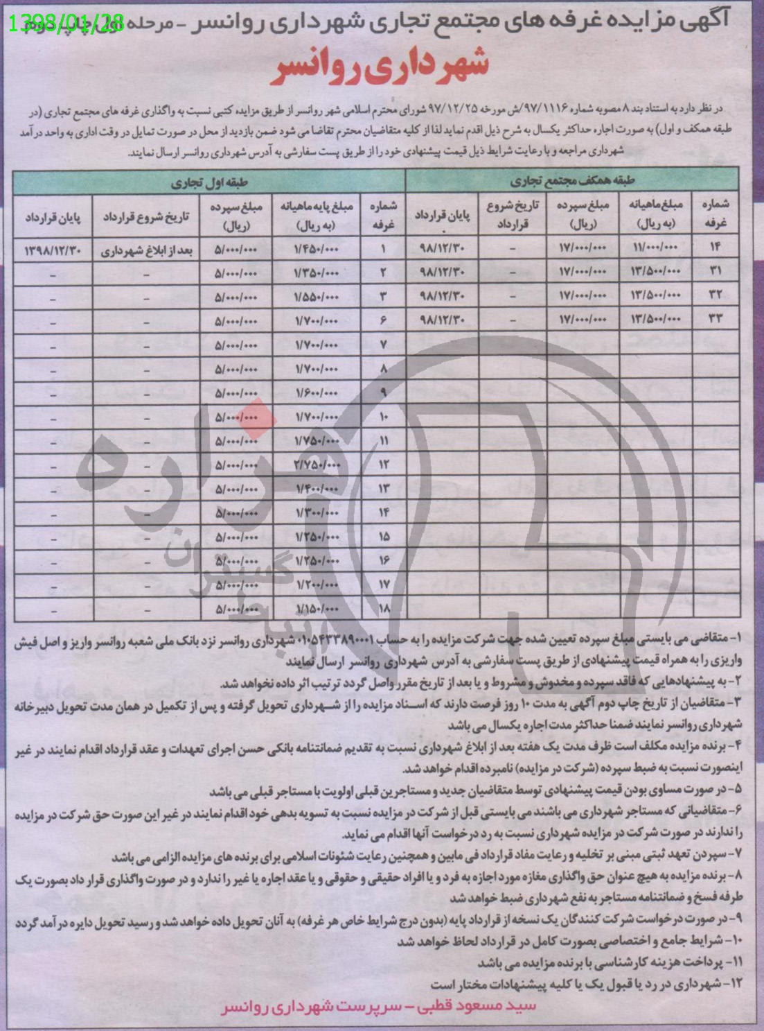 تصویر آگهی