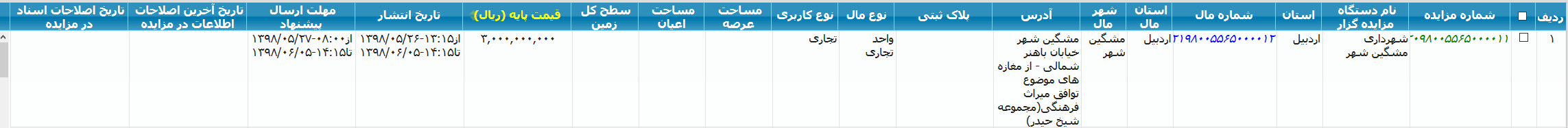 تصویر آگهی