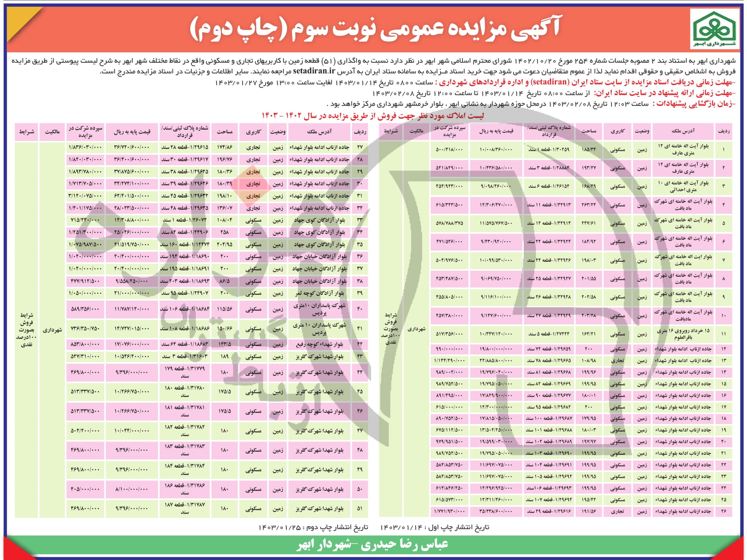 تصویر آگهی