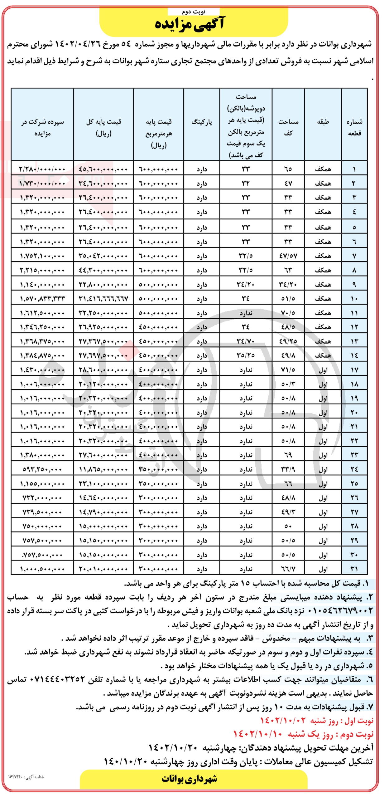 تصویر آگهی