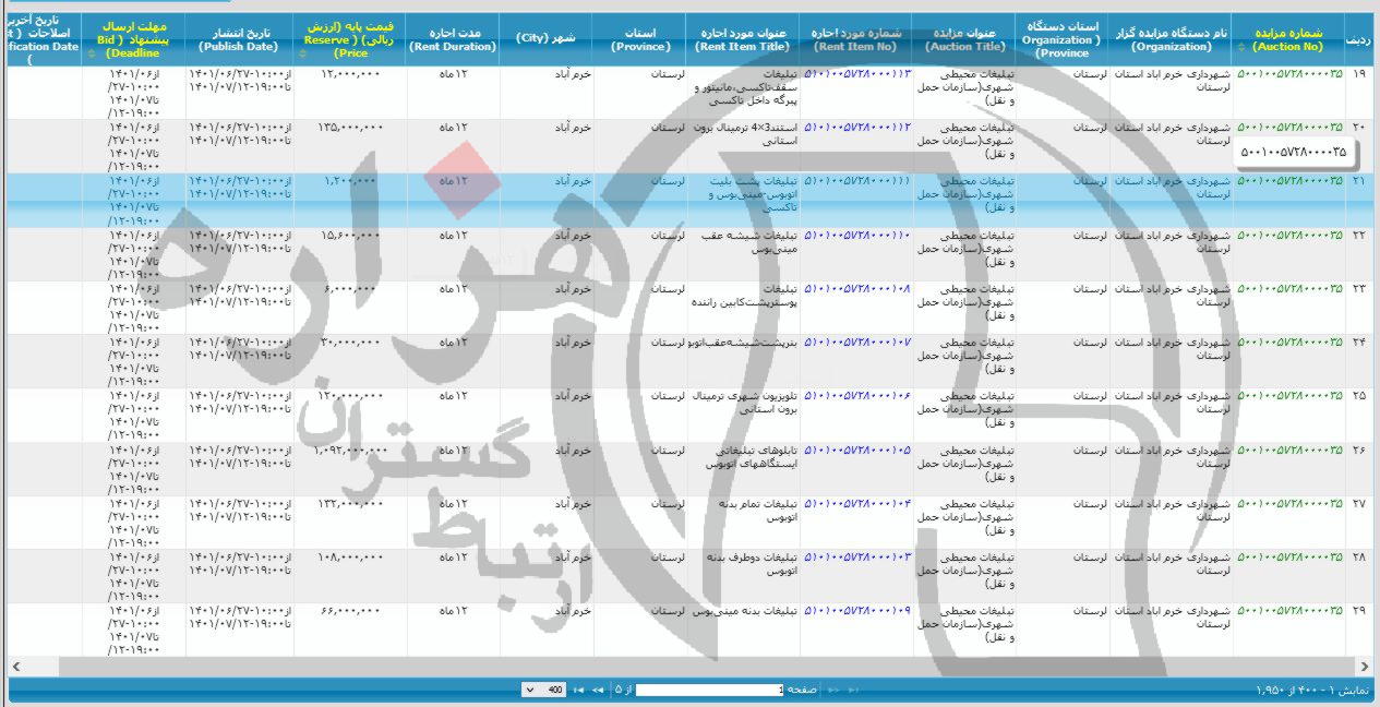 تصویر آگهی