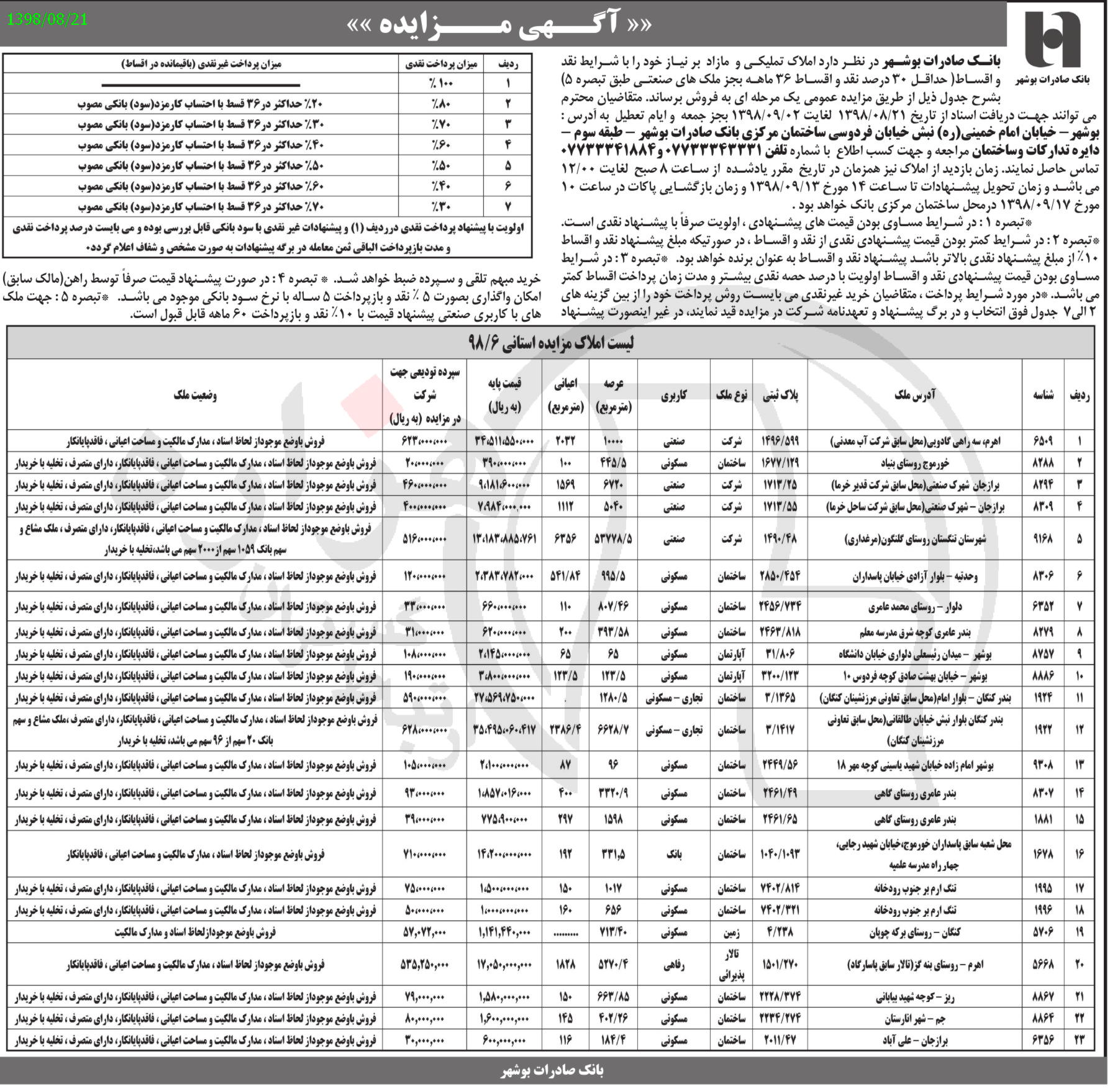 تصویر آگهی