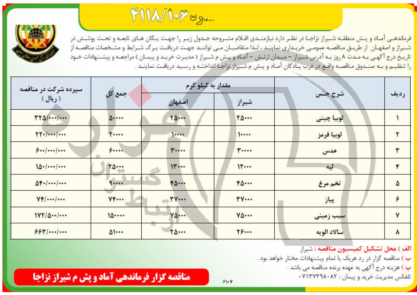 تصویر آگهی