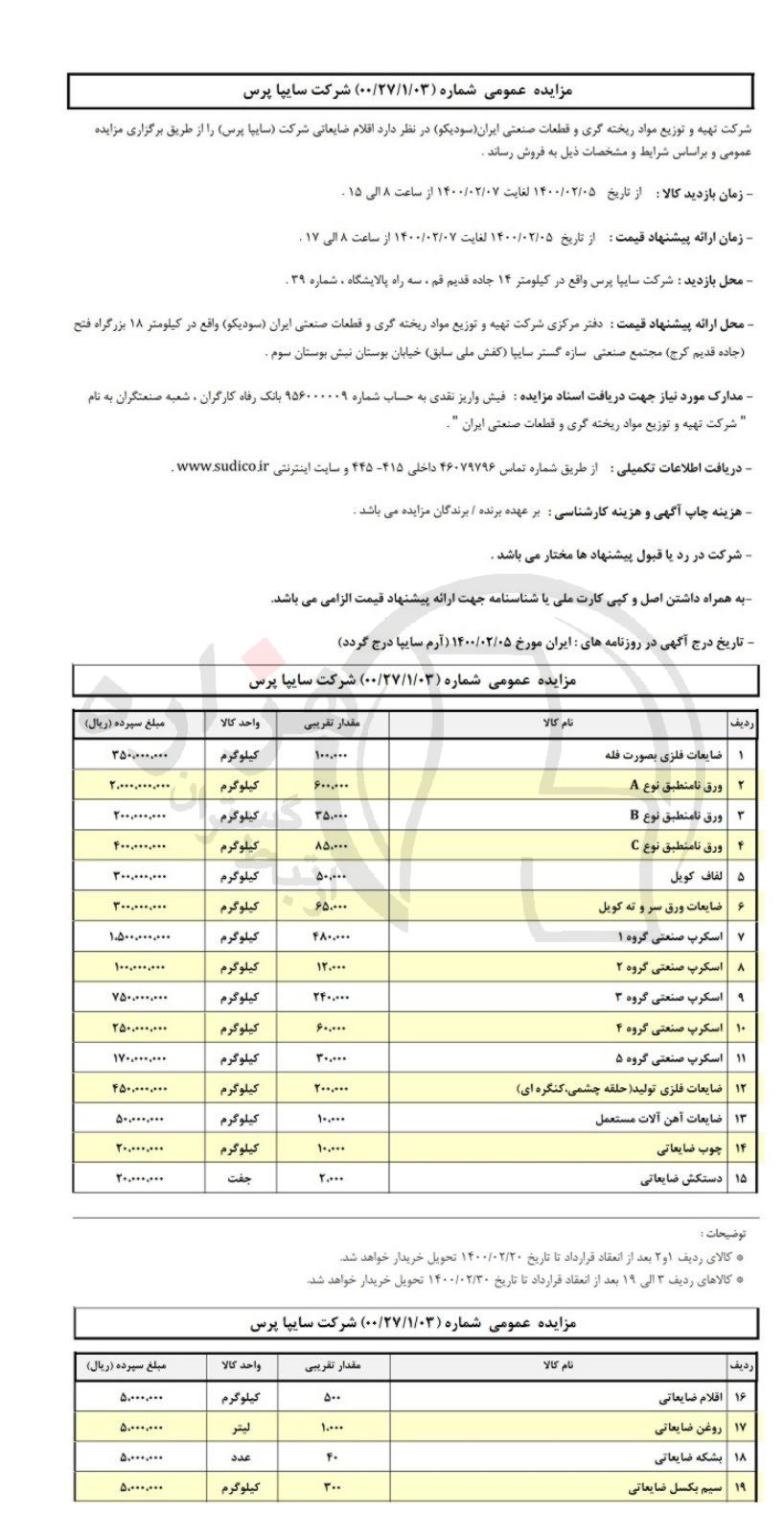 تصویر آگهی