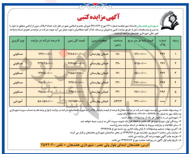 تصویر آگهی