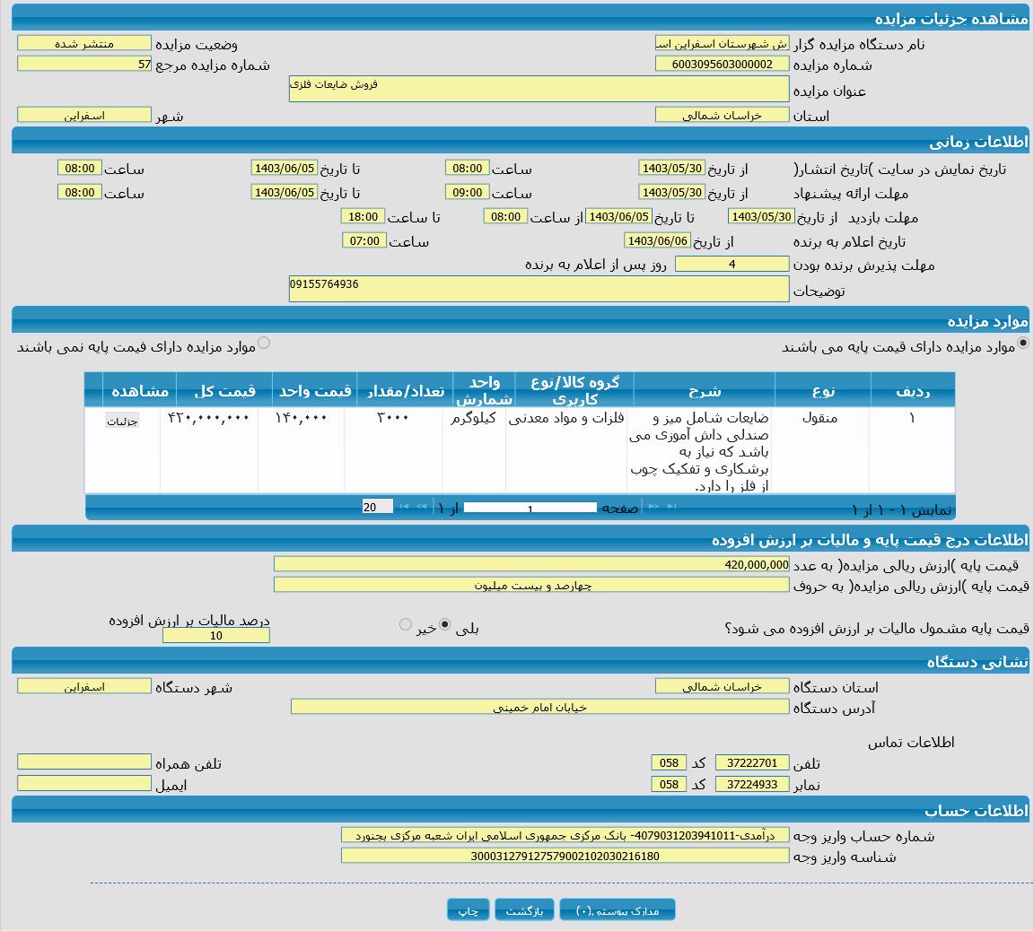 تصویر آگهی