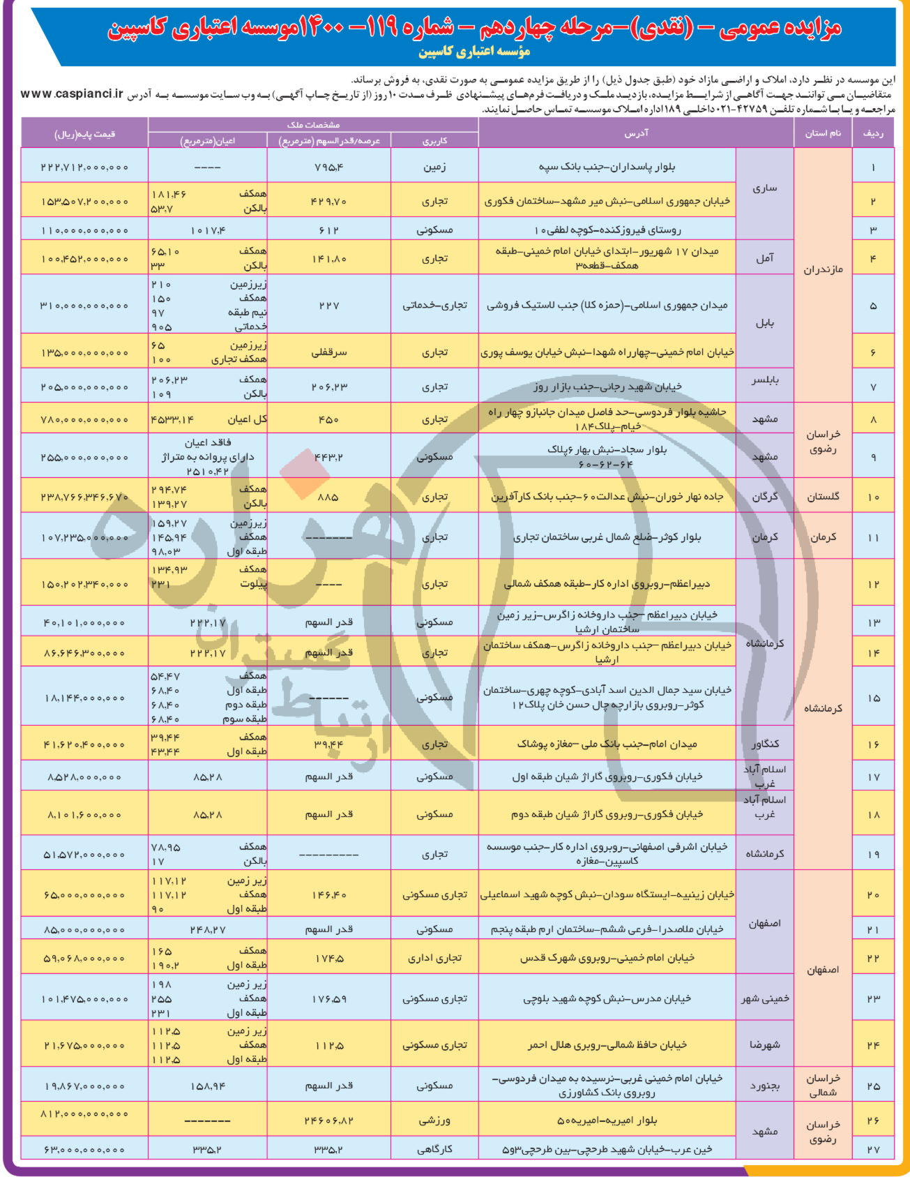 تصویر آگهی