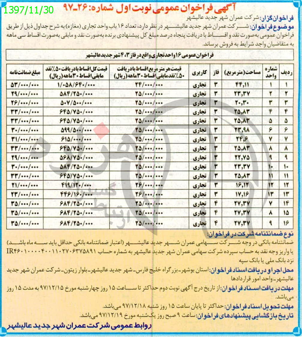 تصویر آگهی