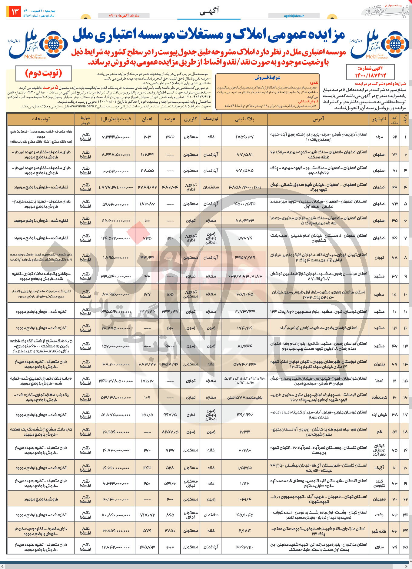 تصویر آگهی