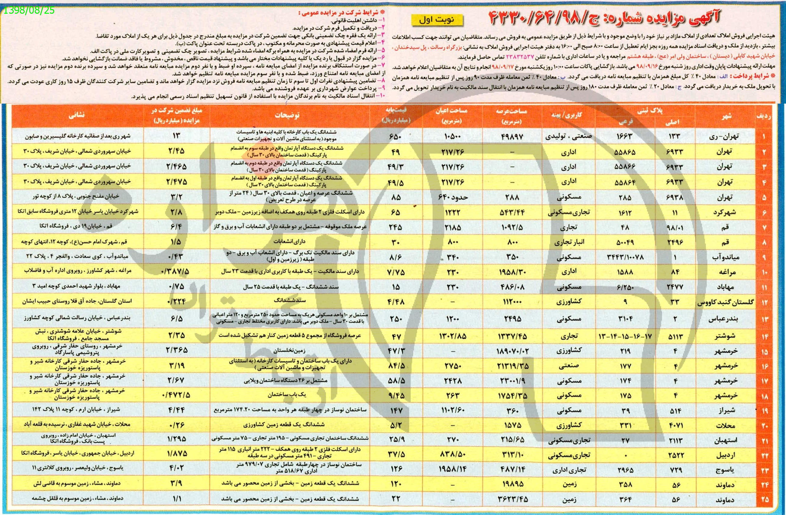 تصویر آگهی