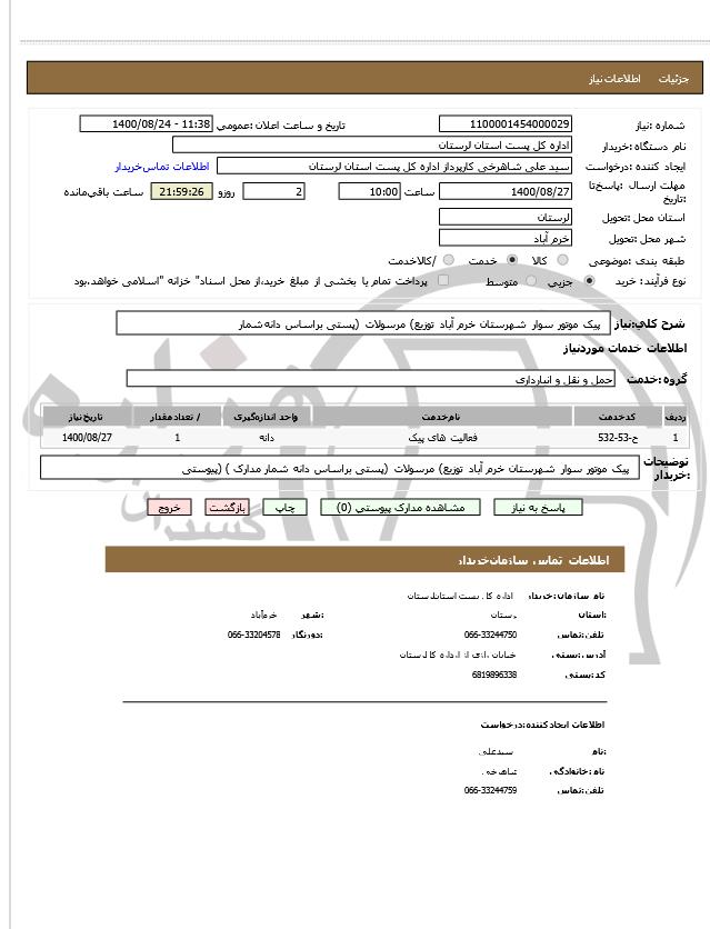 تصویر آگهی