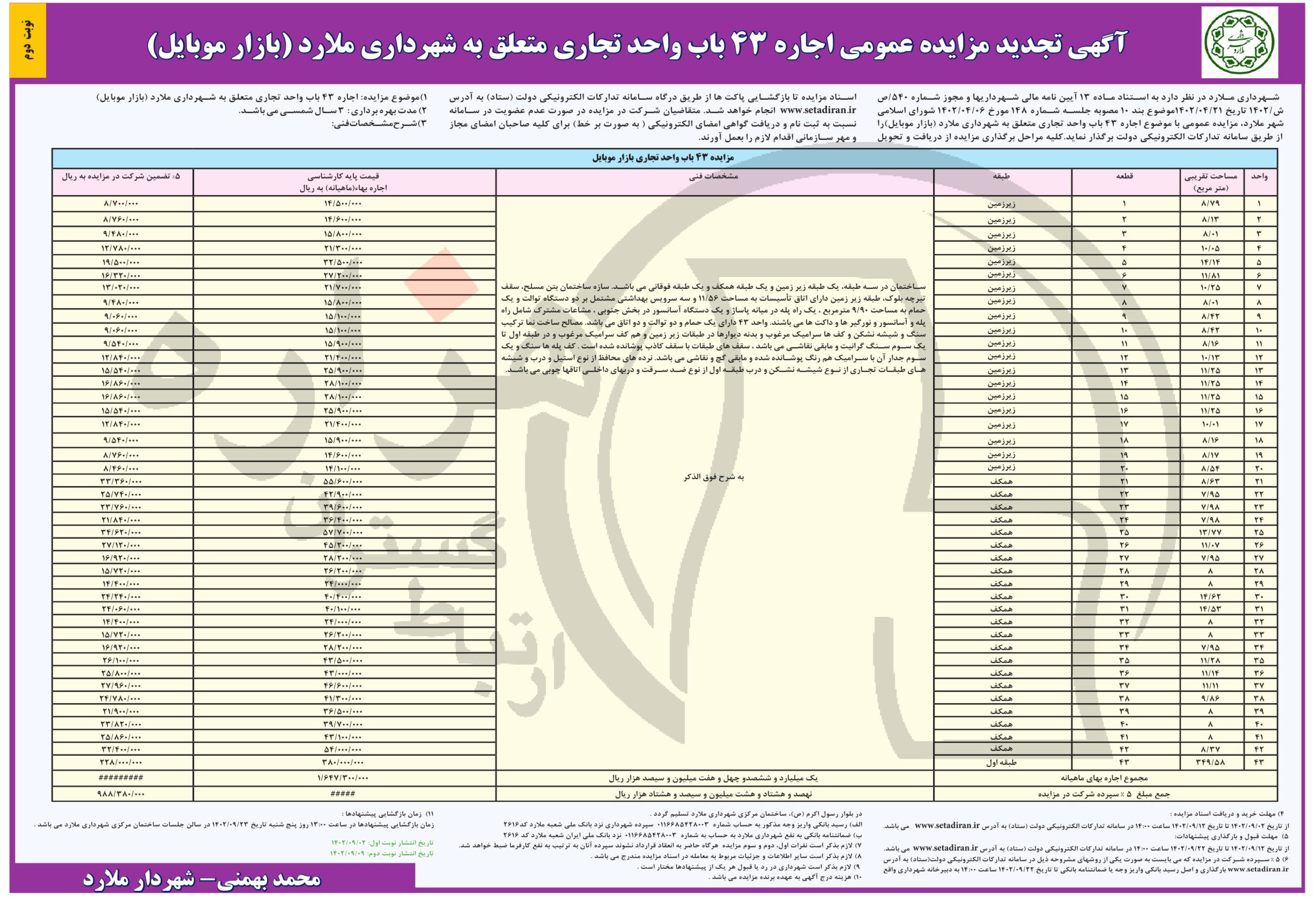 تصویر آگهی