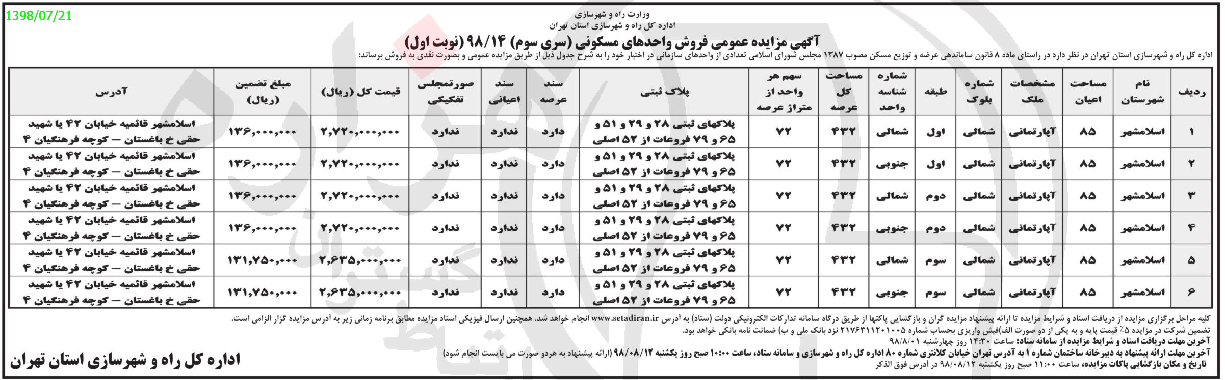 تصویر آگهی