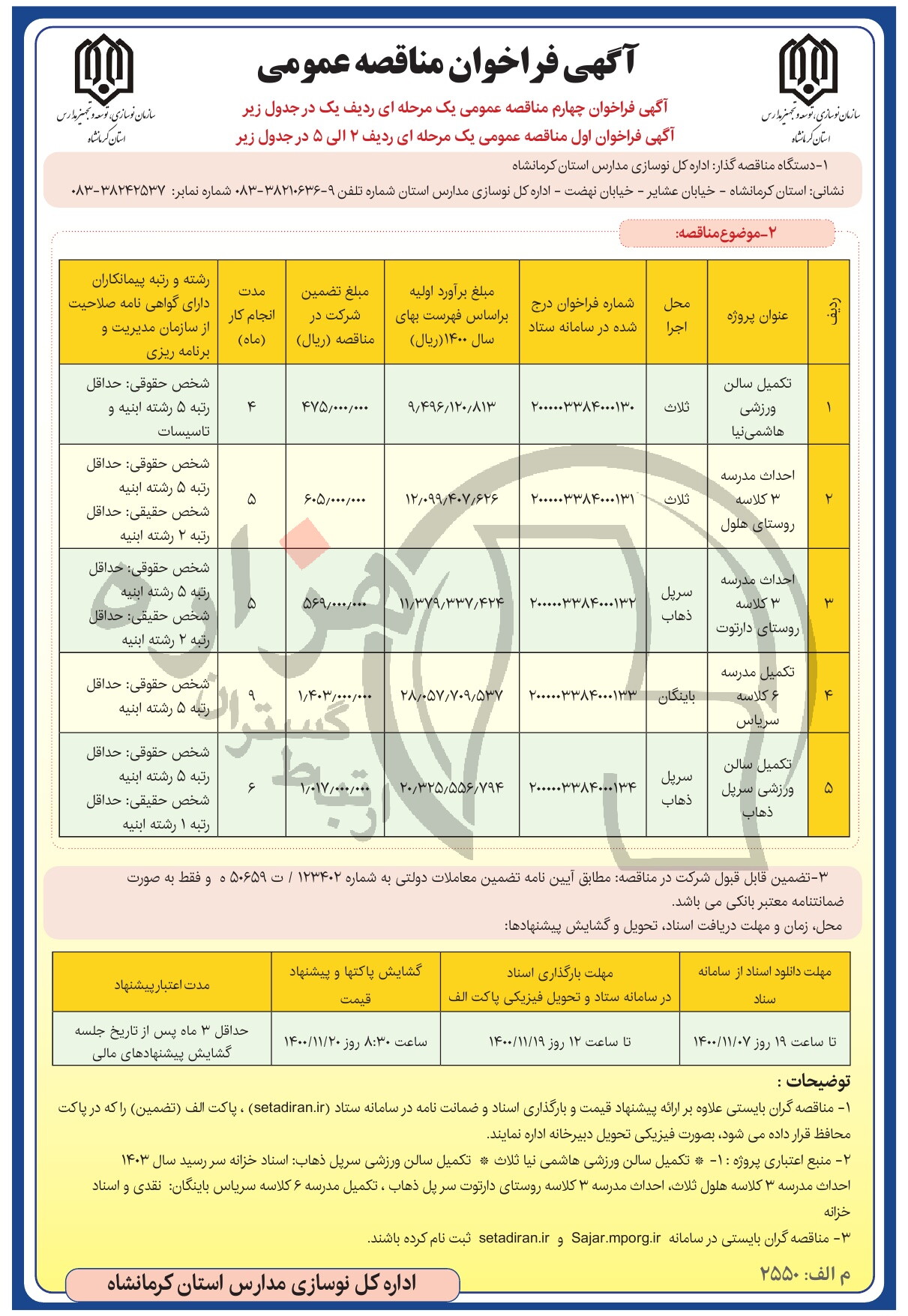 تصویر آگهی