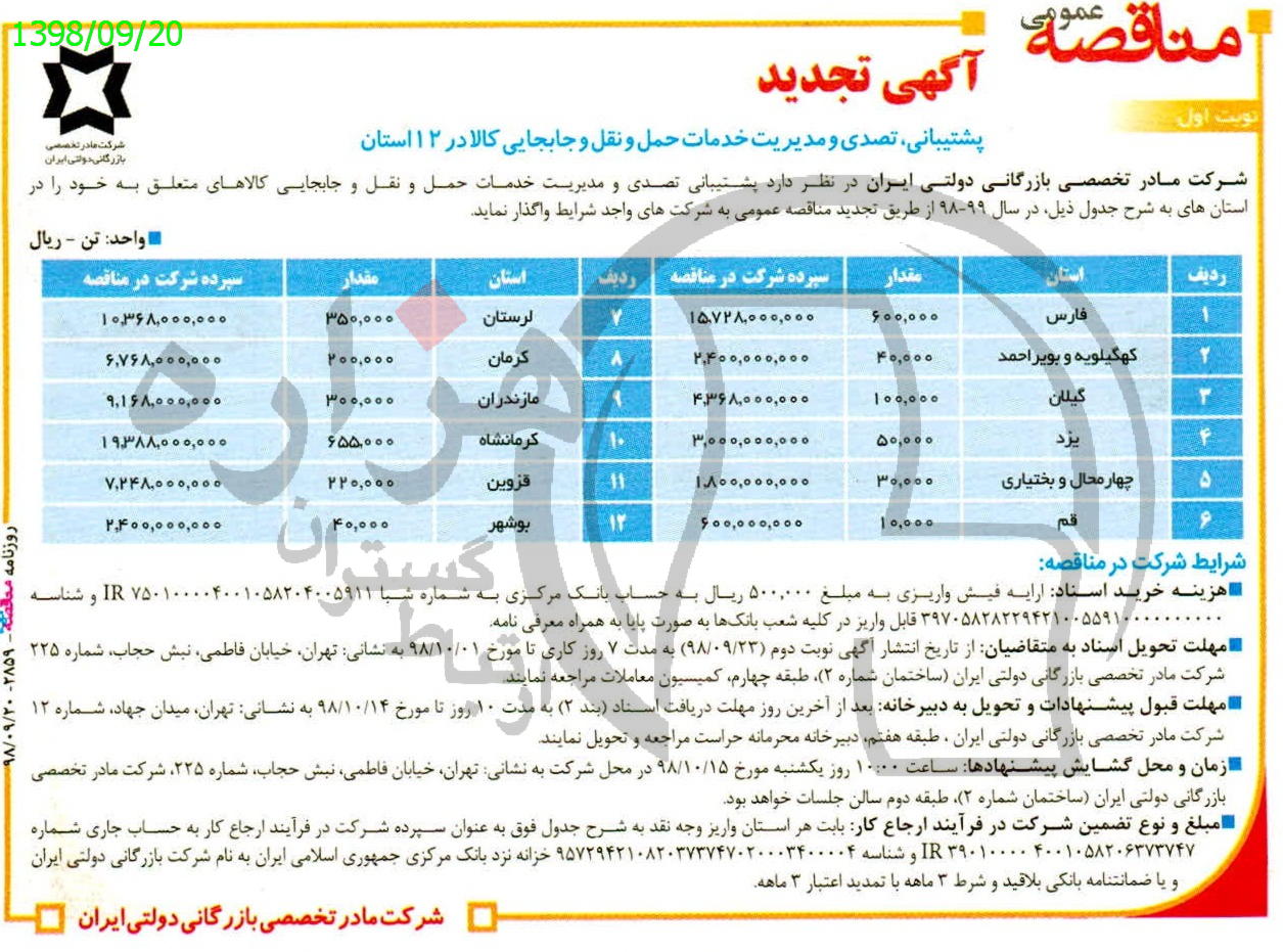 تصویر آگهی