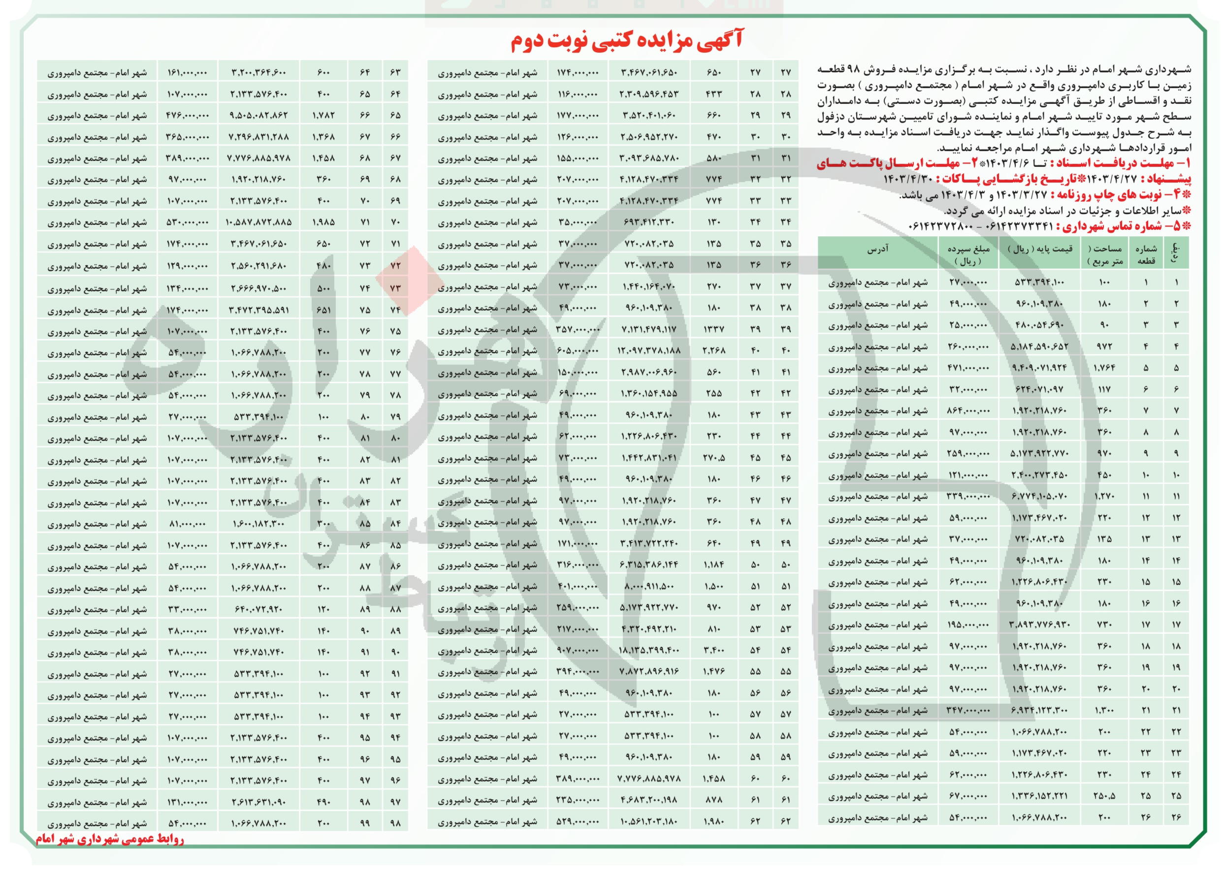 تصویر آگهی