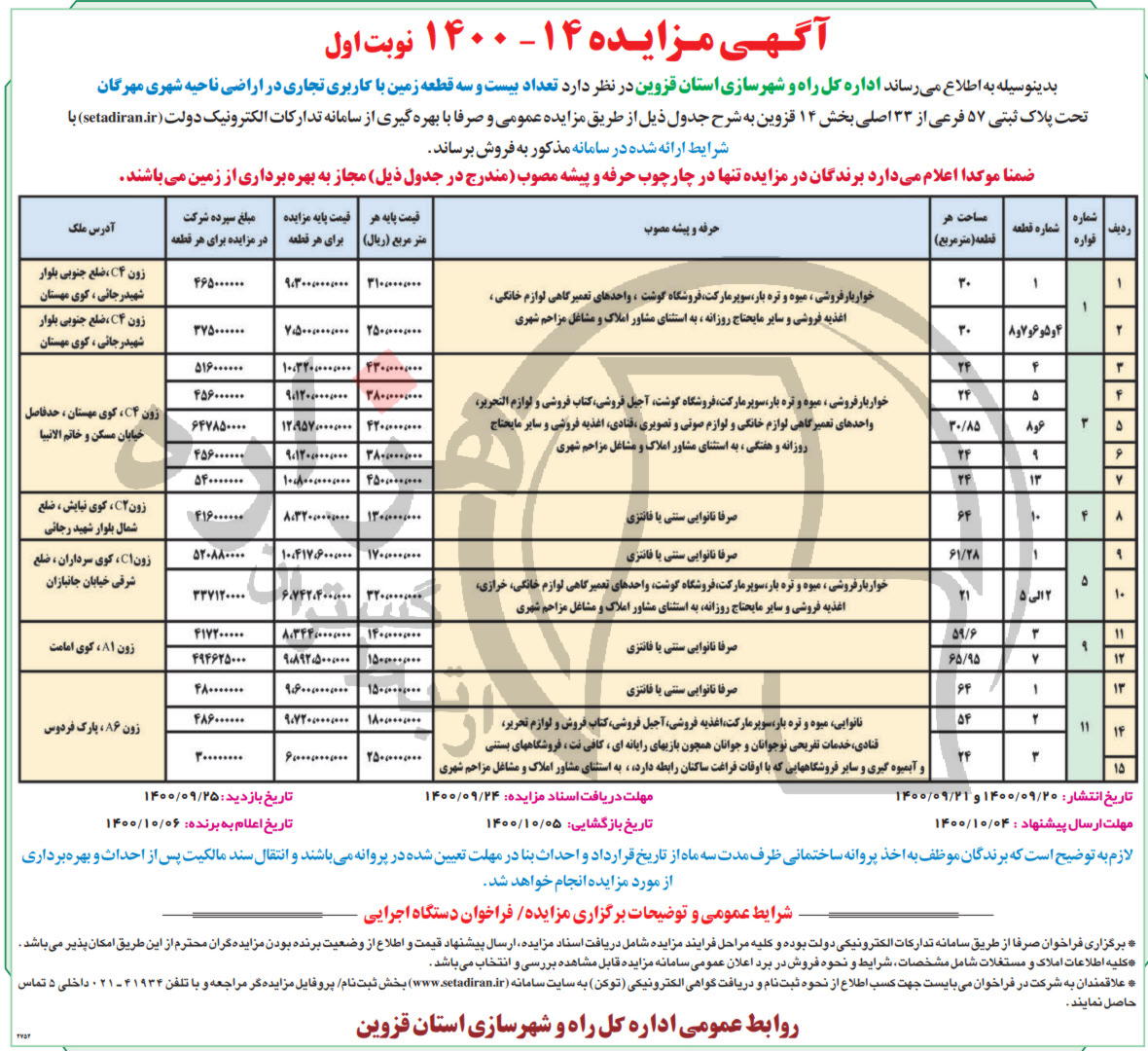 تصویر آگهی