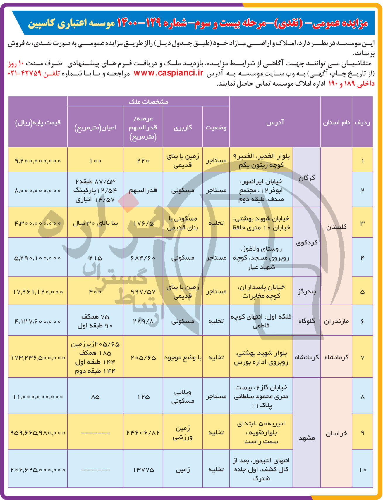 تصویر آگهی