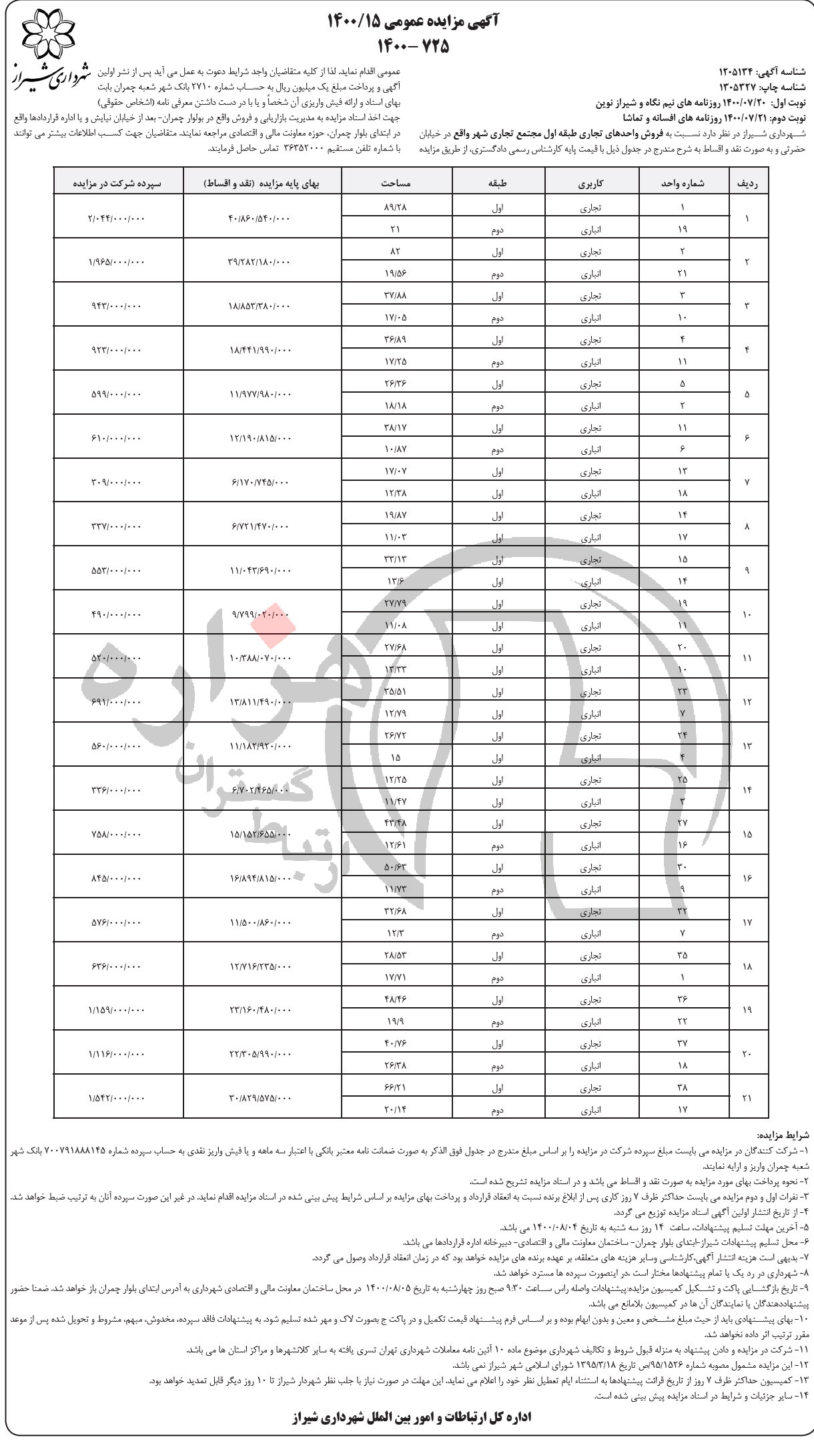 تصویر آگهی