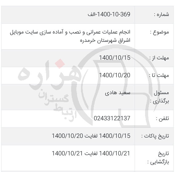 تصویر آگهی