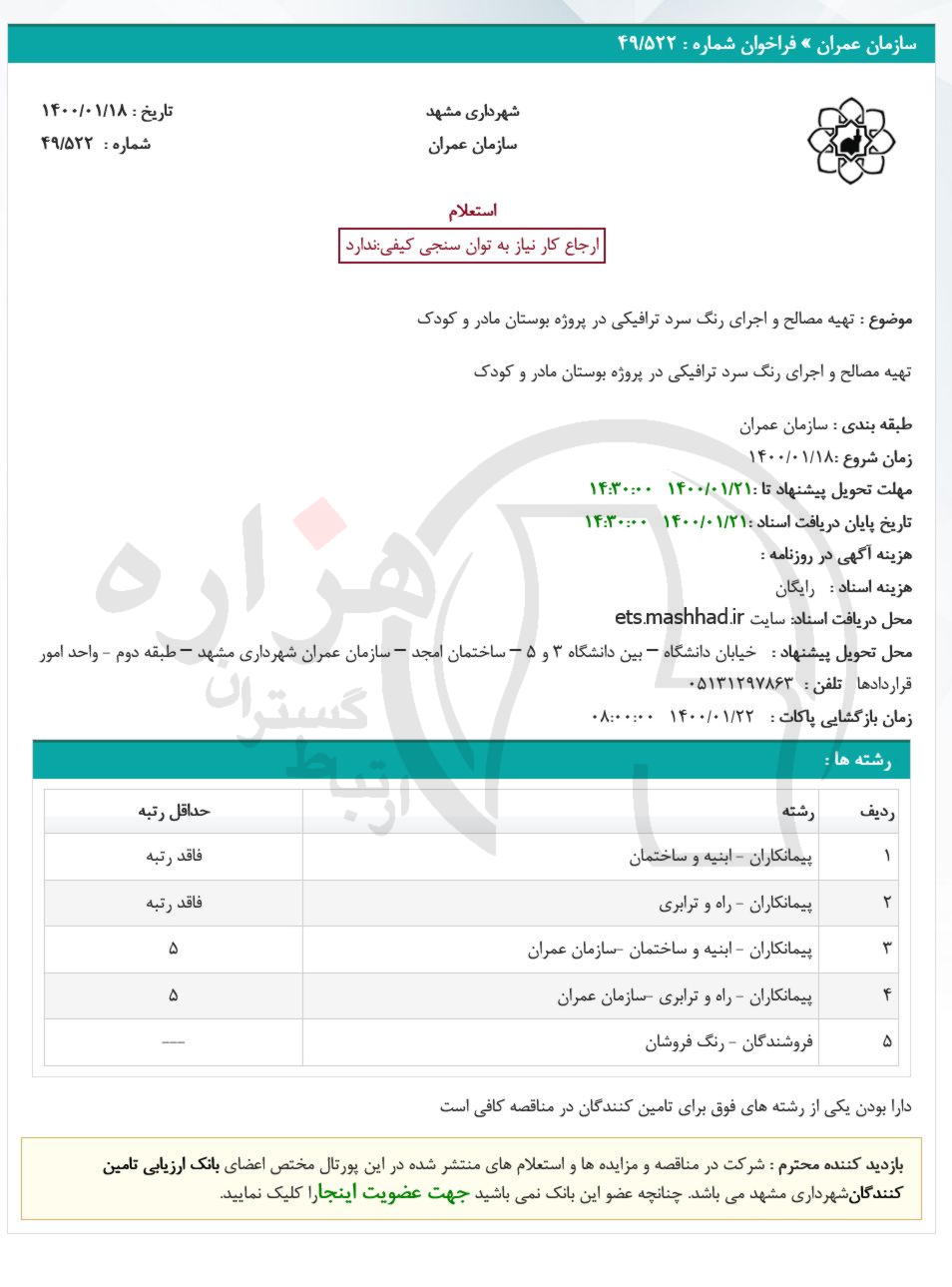 تصویر آگهی