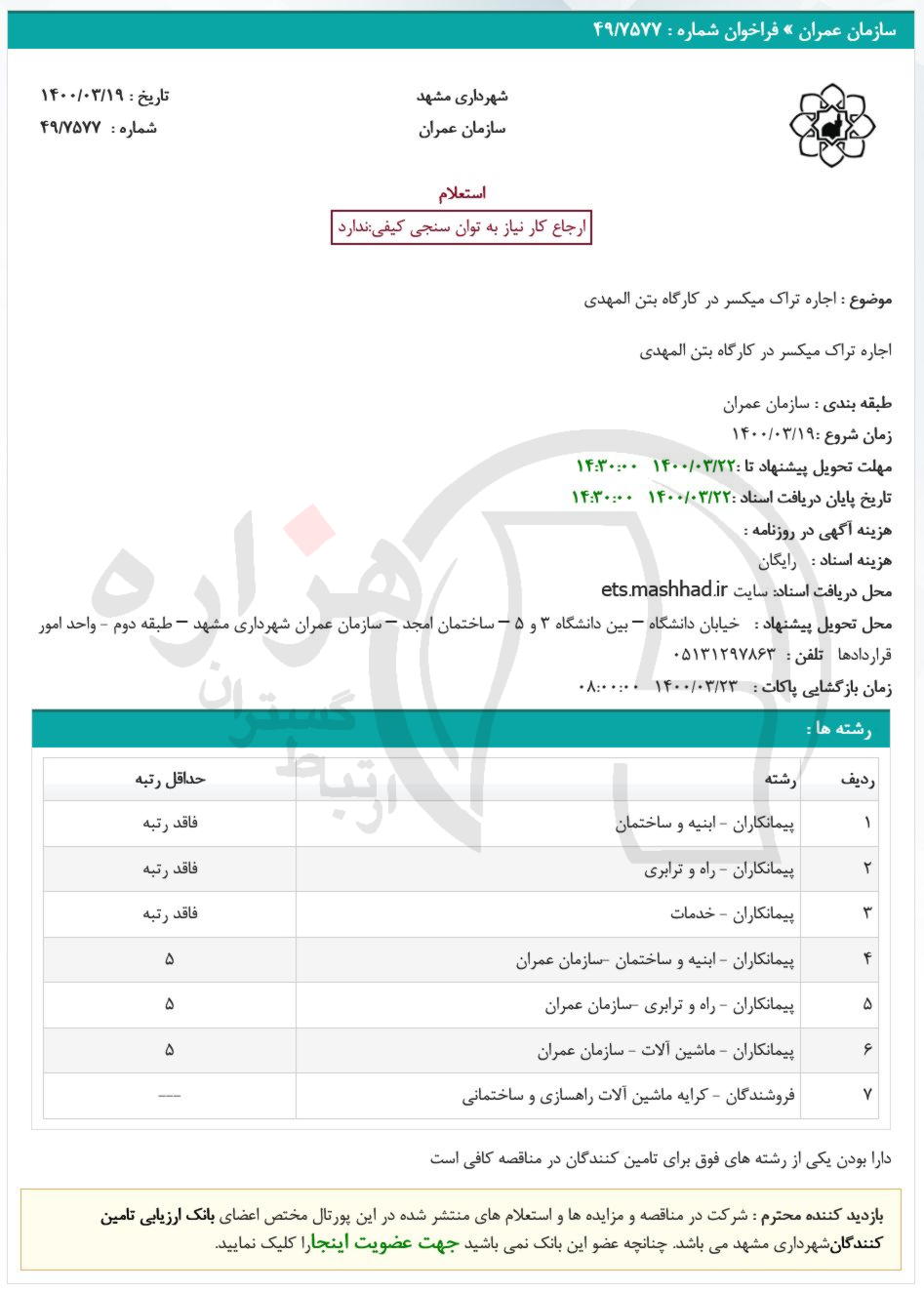 تصویر آگهی