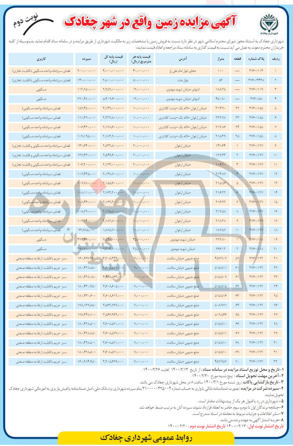 تصویر آگهی