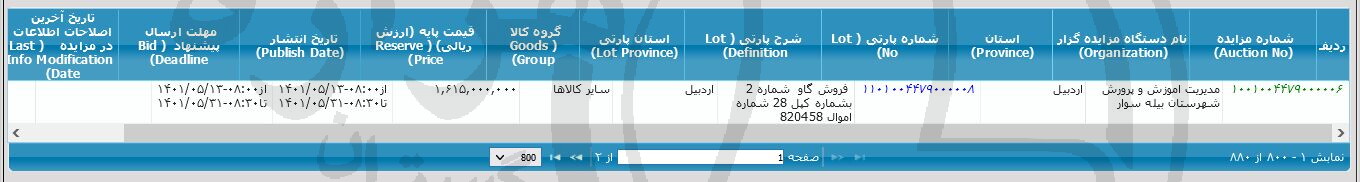 تصویر آگهی