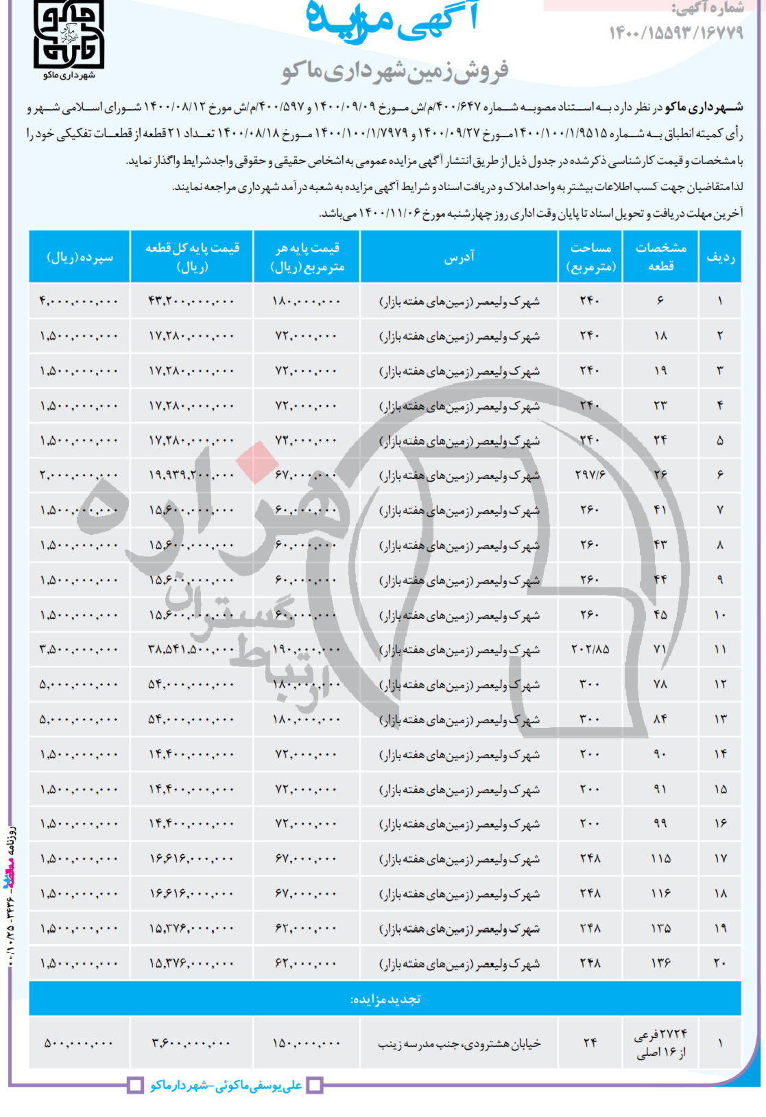 تصویر آگهی