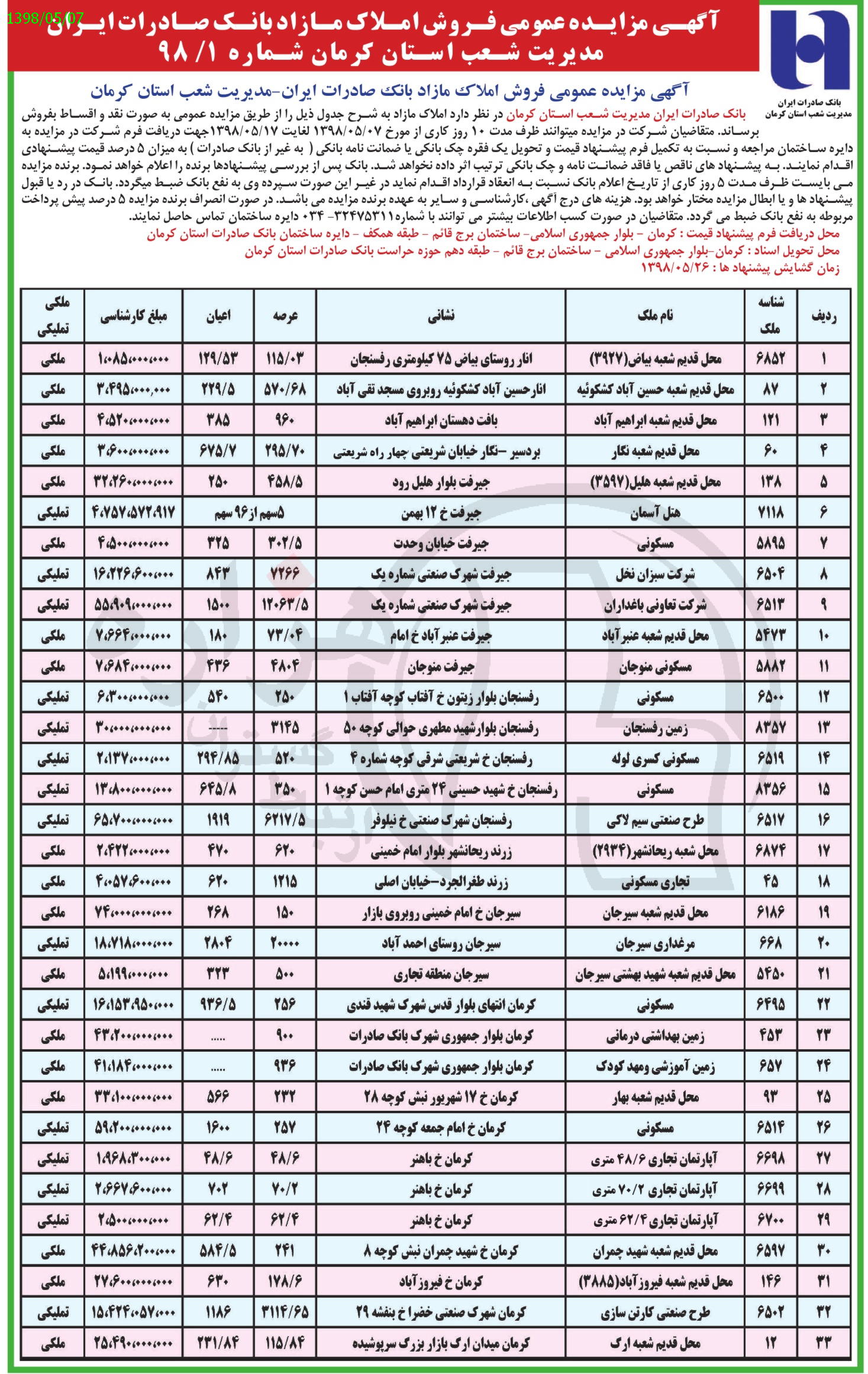 تصویر آگهی