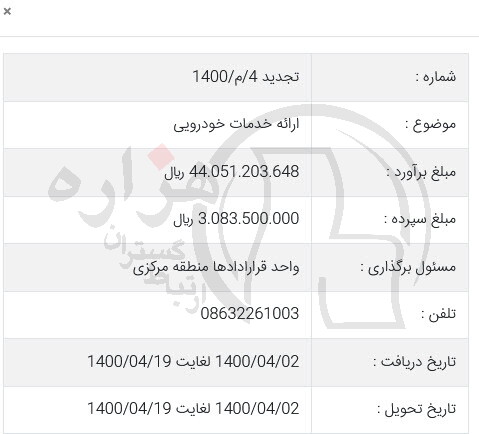 تصویر آگهی