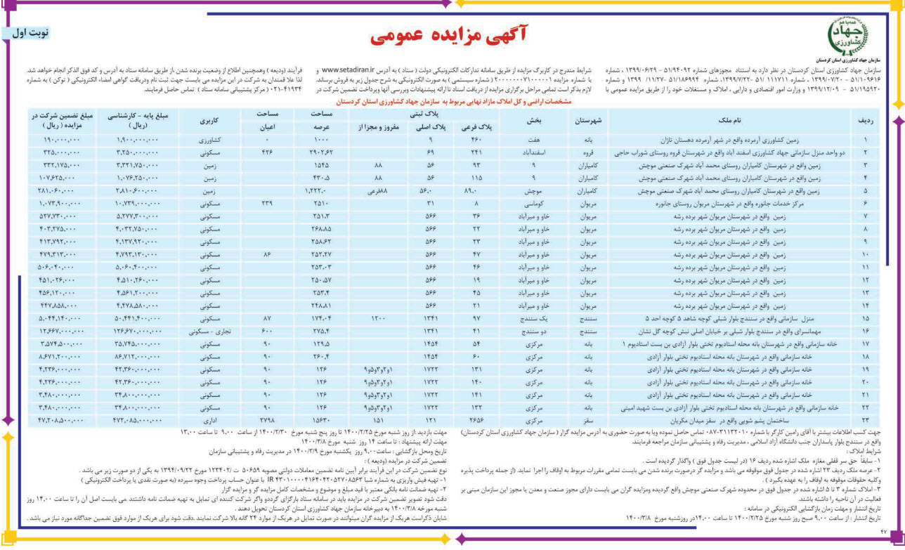 تصویر آگهی