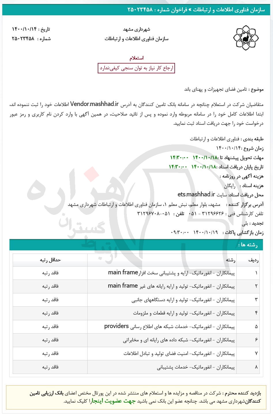 تصویر آگهی