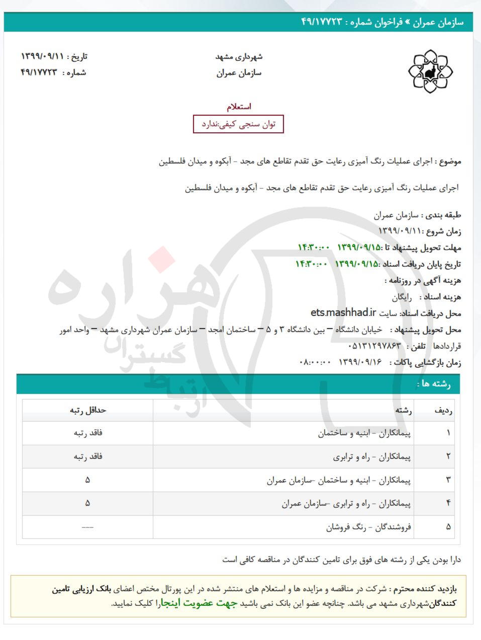 تصویر آگهی