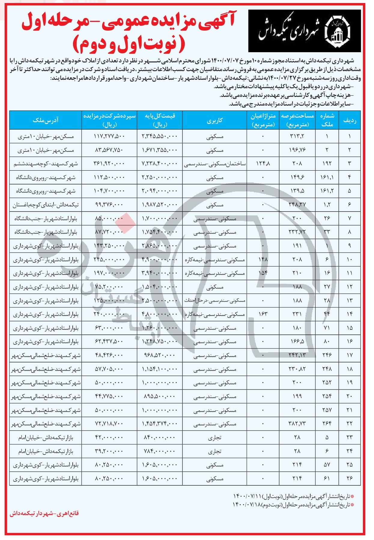 تصویر آگهی