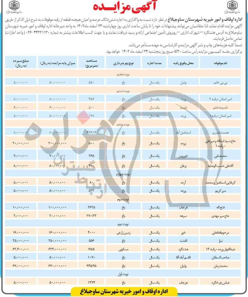 تصویر آگهی