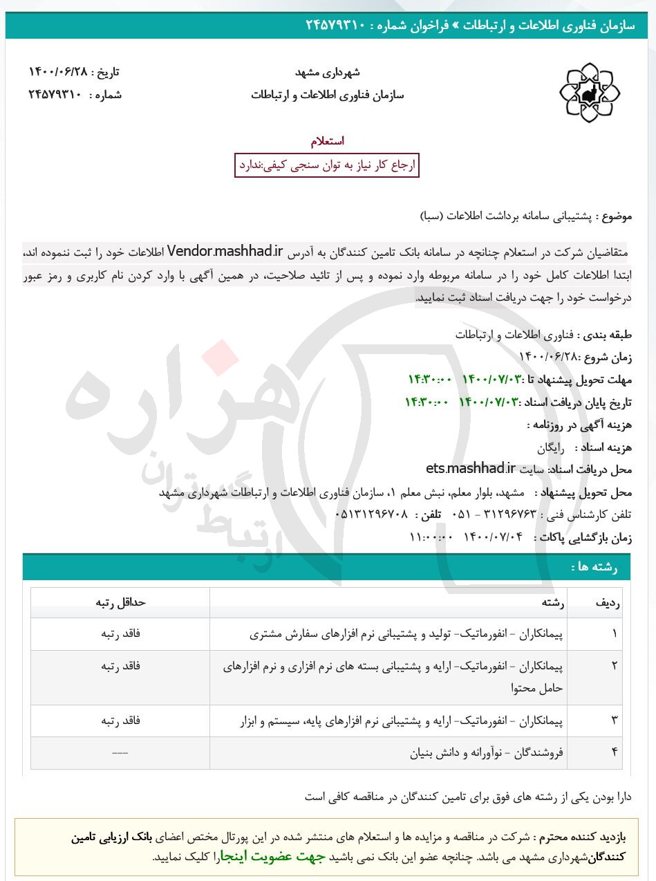 تصویر آگهی