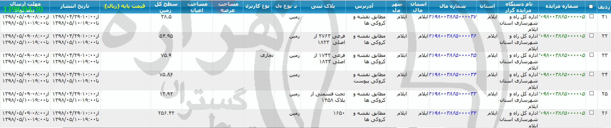 تصویر آگهی