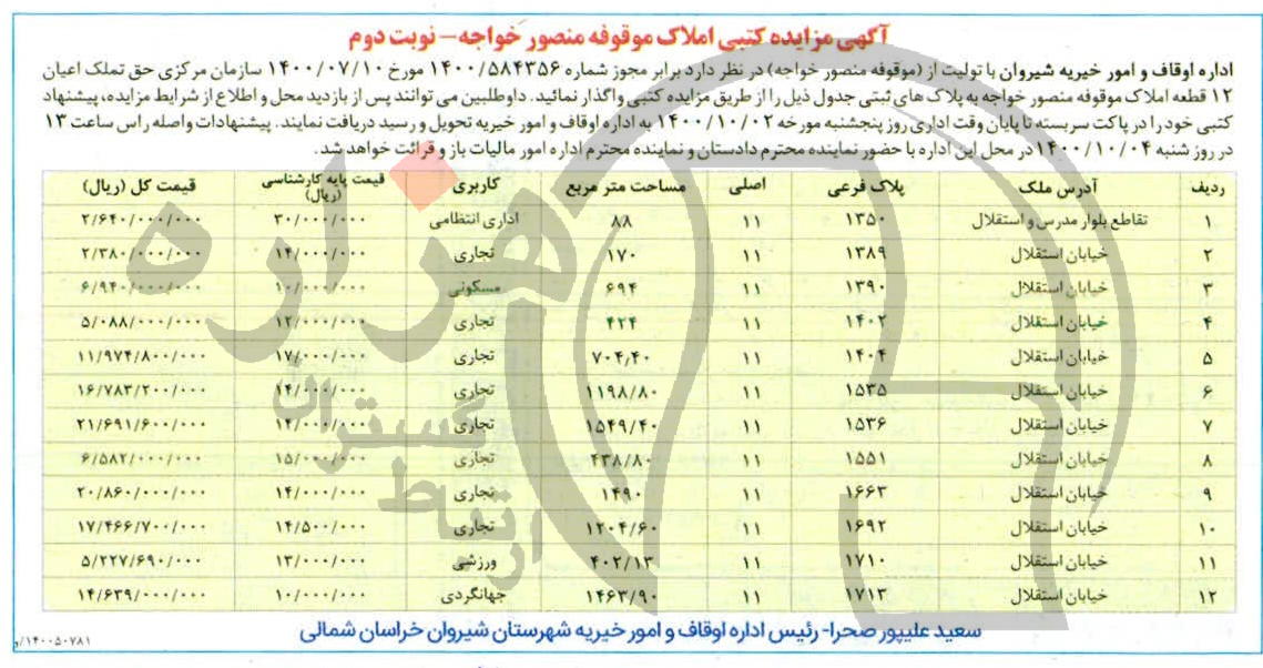 تصویر آگهی