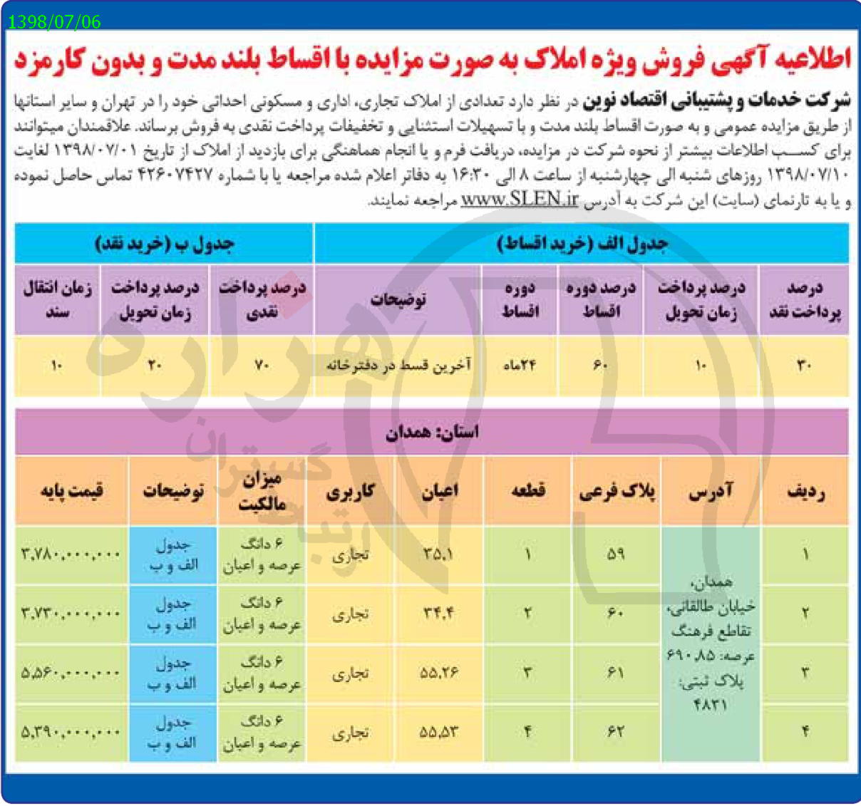 تصویر آگهی