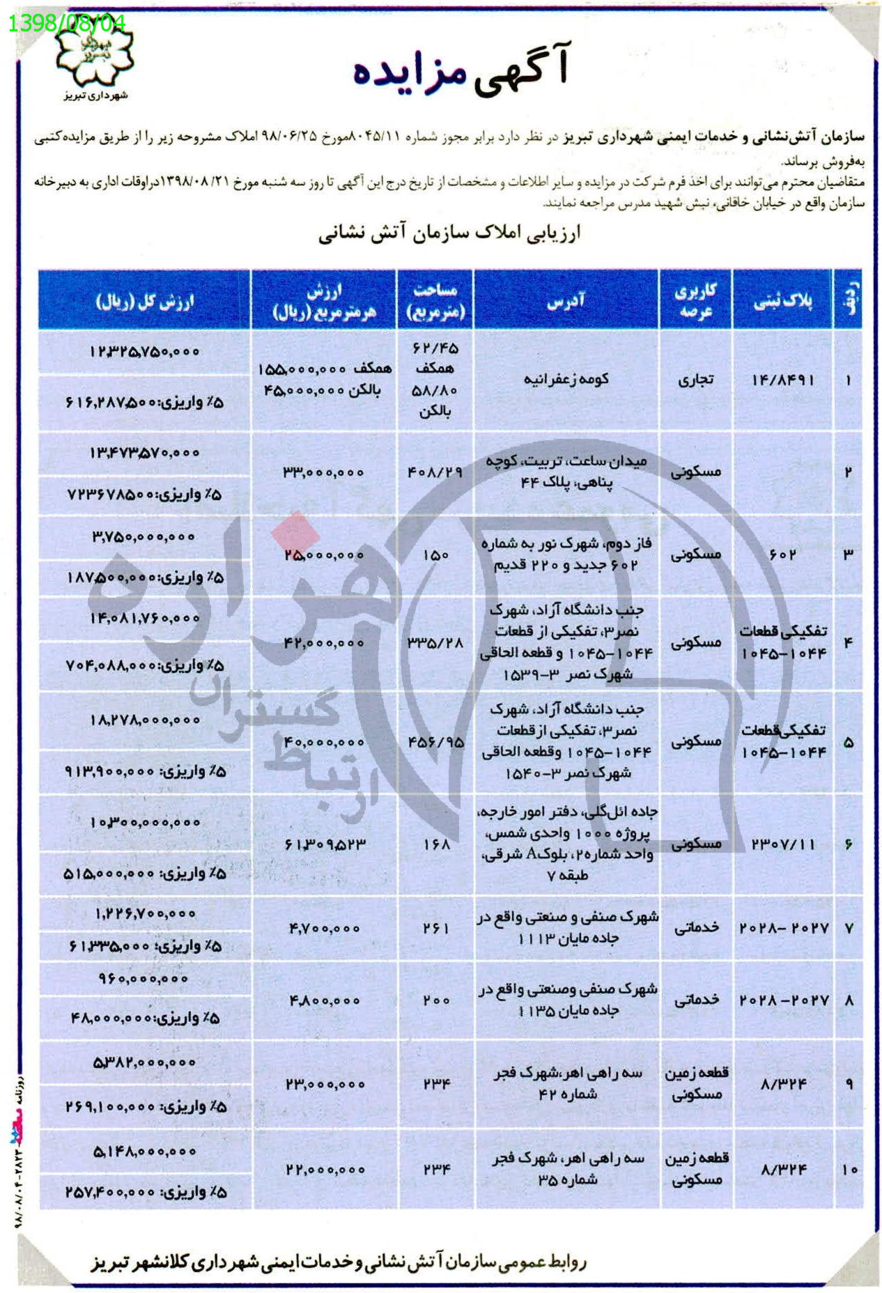 تصویر آگهی