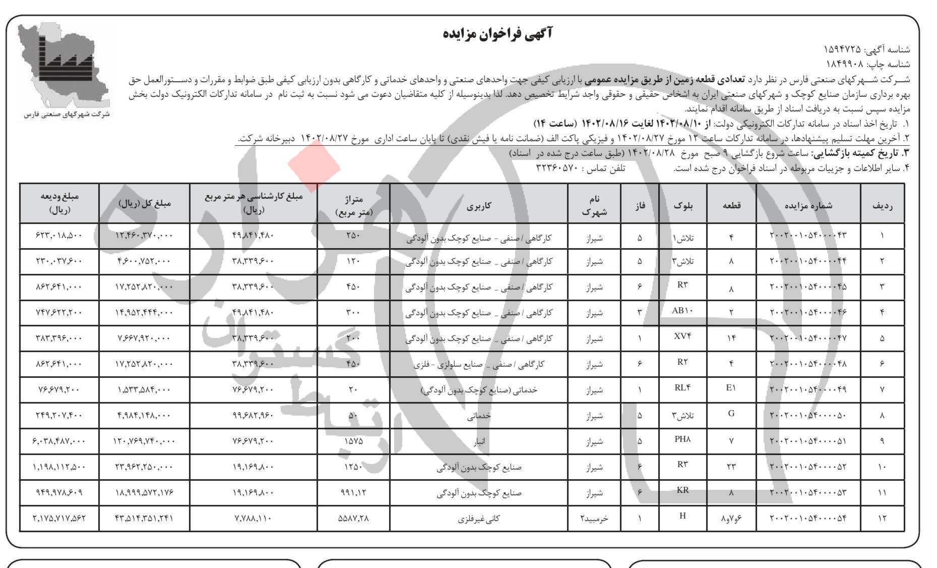 تصویر آگهی