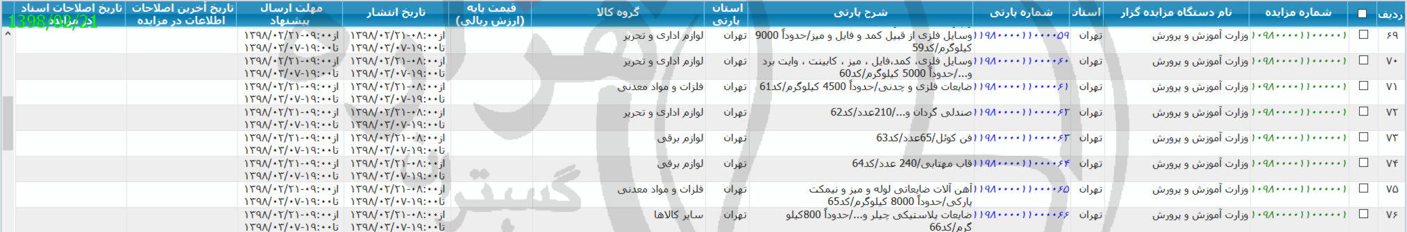 تصویر آگهی