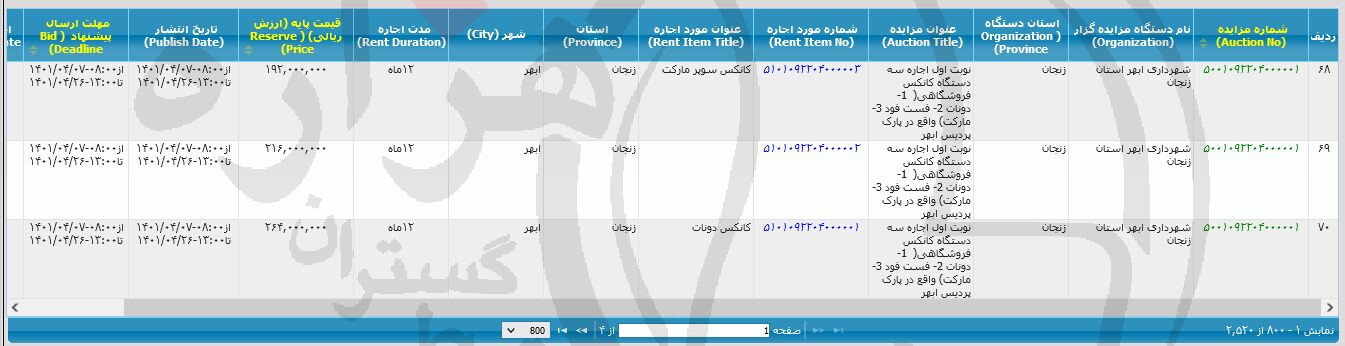 تصویر آگهی